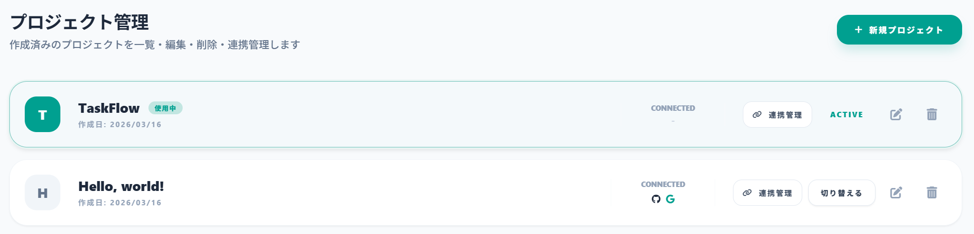 プロジェクト管理画面
